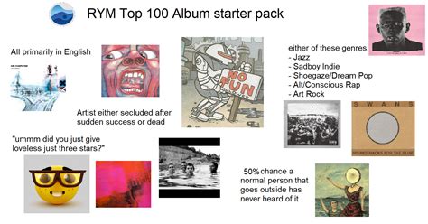 helium rym|Helium discography .